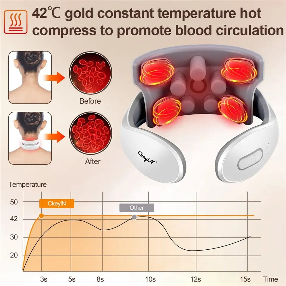 Ultrarelax™ | Masajeador de cuello inteligente