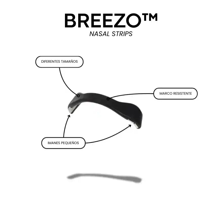 Breezo™ | Tiras Nasales